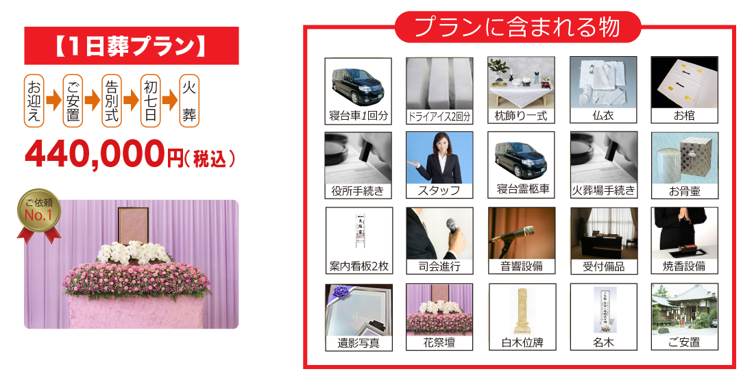 1日葬